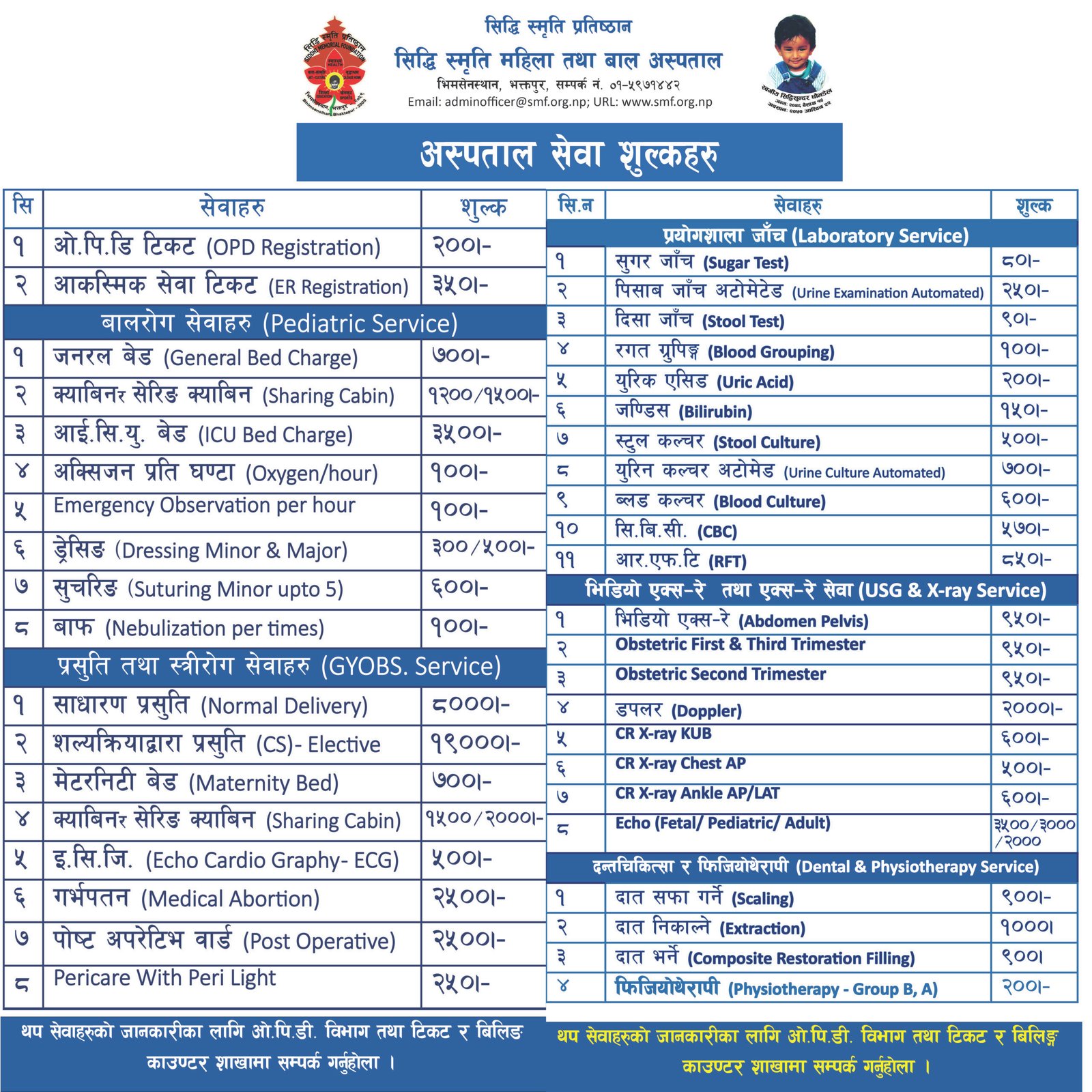 Nagarik Badapatra