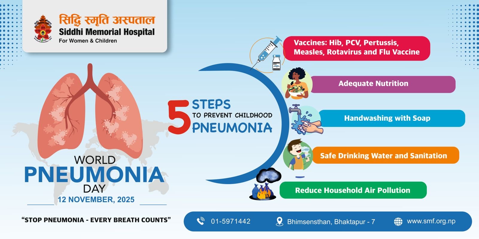 World Pneumonia Day – 2025 image